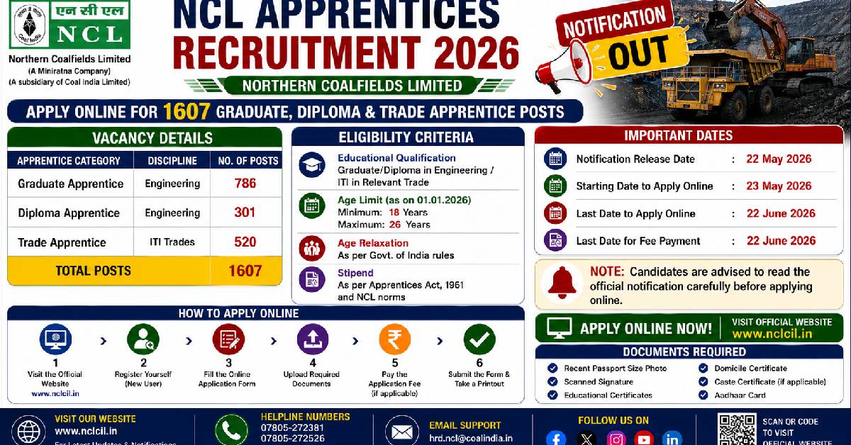 NCL Apprentices Recruitment 2026 Apply Online for 1607 Posts